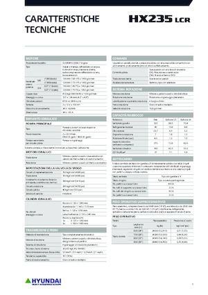 Гусеничні екскаватори Hyundai HX235LCR