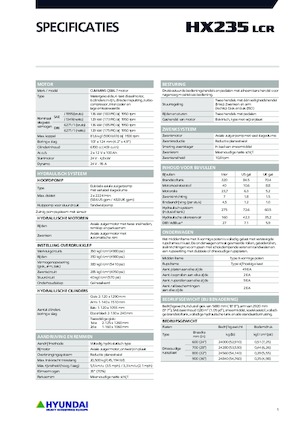 Гусеничні екскаватори Hyundai HX235LCR