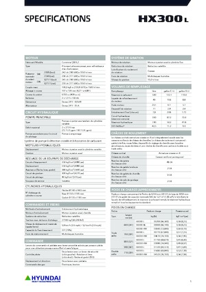 Гусеничні екскаватори Hyundai HX300HW