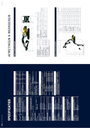 Гусеничні екскаватори Hyundai HX380ANL