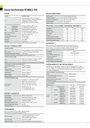 Гусеничні екскаватори Hyundai R 180 LC-9 A