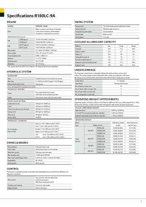 Гусеничні екскаватори Hyundai R 180 LC-9 A