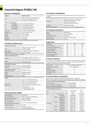 Гусеничні екскаватори Hyundai R 180 LC-9 A