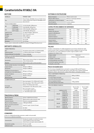 Гусеничні екскаватори Hyundai R 180 LC-9 A