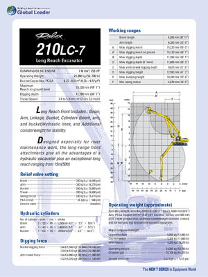 Гусеничні екскаватори Hyundai R 210 LC 7