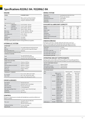 Гусеничні екскаватори Hyundai R 220 LC-9 A