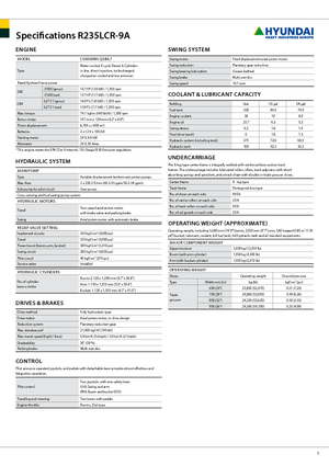 Гусеничні екскаватори Hyundai R 235 LCR-9 A