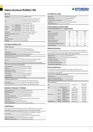Гусеничні екскаватори Hyundai R 260 NLC-9 A