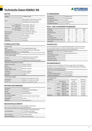 Гусеничні екскаватори Hyundai R 260 NLC-9 A
