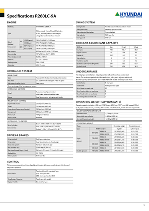 Гусеничні екскаватори Hyundai R 260 NLC-9 A