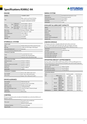 Гусеничні екскаватори Hyundai R 300 NLC-9 A