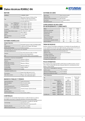 Гусеничні екскаватори Hyundai R 300 NLC-9 A