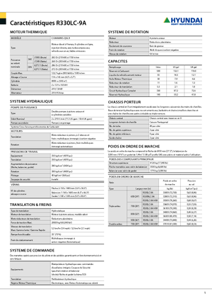 Гусеничні екскаватори Hyundai R 330 NLC-9 A