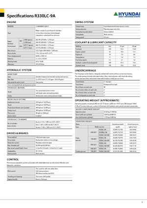 Гусеничні екскаватори Hyundai R 330 NLC-9 A