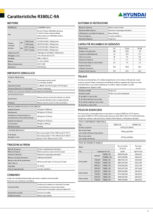 Гусеничні екскаватори Hyundai R 380 LC-9 A