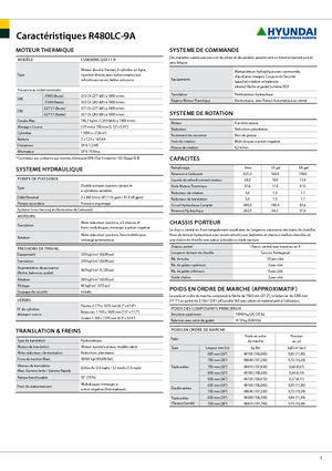Гусеничні екскаватори Hyundai R 480 LC-9 A
