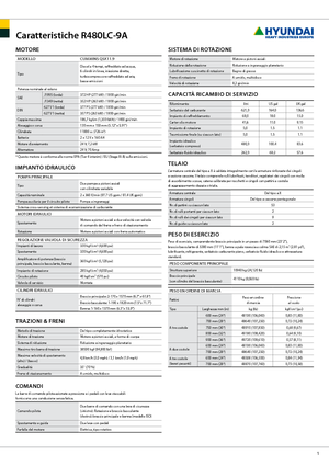 Гусеничні екскаватори Hyundai R 480 LC-9 A