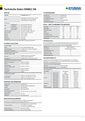 Гусеничні екскаватори Hyundai R 480 LC-9 A