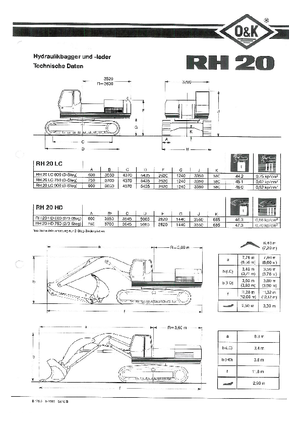 Гусеничні екскаватори O&K RH 20