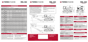Екскаватори для перевалки Terex-Fuchs RHL 350