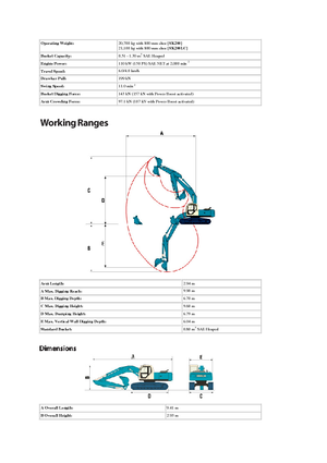 Гусеничні екскаватори Kobelco SK 200 LC III