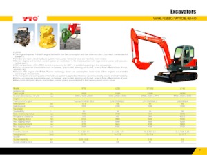 Гусеничні екскаватори YTO WY10B