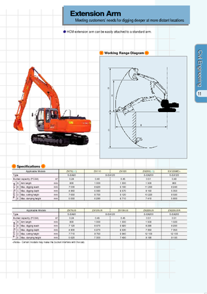 Гусеничні екскаватори Hitachi ZX 70 LC