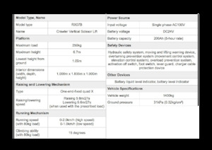 Ножичні підйомники гусеничні Aichi SKYTOWER RX07B