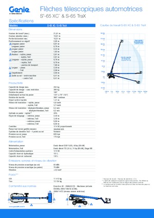 Гусеничні телескопічні підйомники Genie S-65 TraX