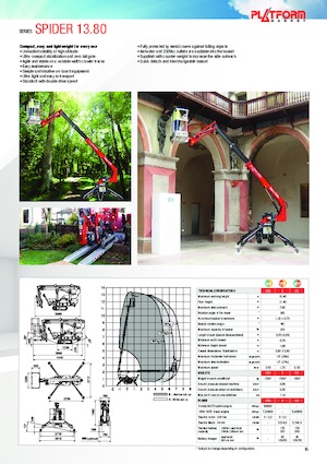 Гусеничні телескопічні підйомники Platform Basket SPIDER 13.80 E