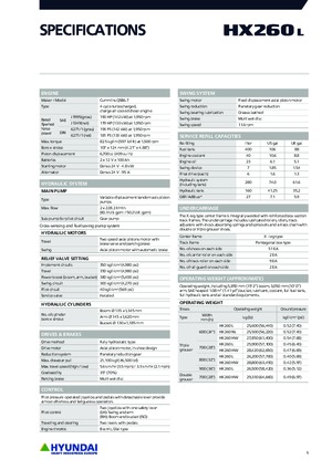 Гусеничні екскаватори Hyundai HX260L