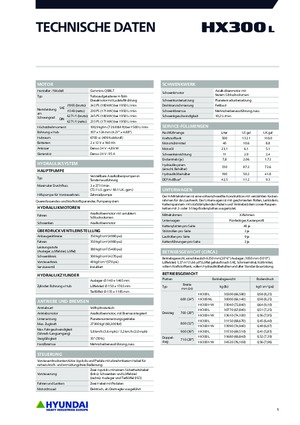 Гусеничні екскаватори Hyundai HX300L