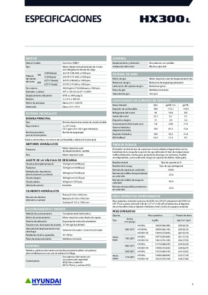 Гусеничні екскаватори Hyundai HX300L