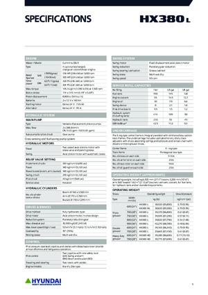 Гусеничні екскаватори Hyundai HX380L