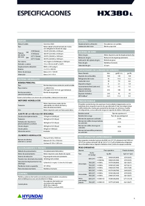 Гусеничні екскаватори Hyundai HX380L