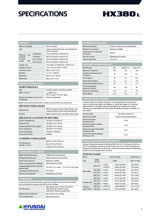 Гусеничні екскаватори Hyundai HX380L