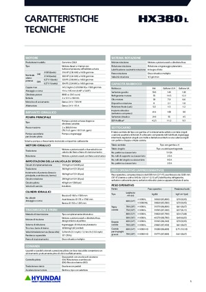 Гусеничні екскаватори Hyundai HX380L