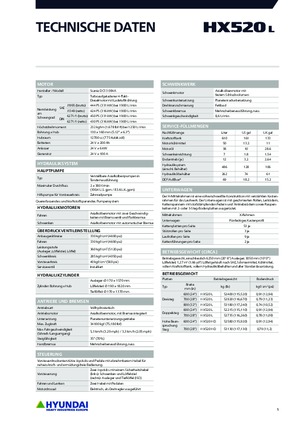 Гусеничні екскаватори Hyundai HX520L