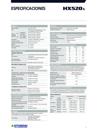 Гусеничні екскаватори Hyundai HX520L