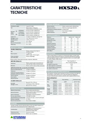 Гусеничні екскаватори Hyundai HX520L