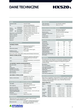 Гусеничні екскаватори Hyundai HX520L