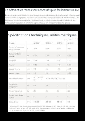 ківш-подрібнювачі Epiroc BC 2500 