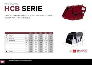 ківш-подрібнювачі Hydra Ram HCB-26