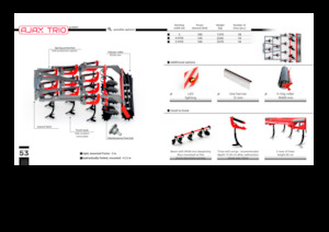 Культиватори Expom® Ajax Trio 3.0