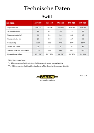 Культиватори Väderstad Swift 720