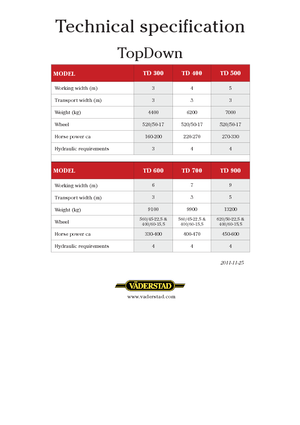 Культиватори Väderstad TopDown 300