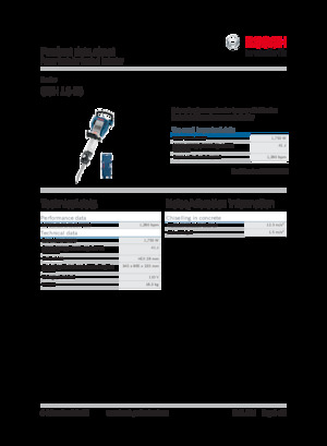 Відбійні молотки та молоти Bosch GSH 16-28