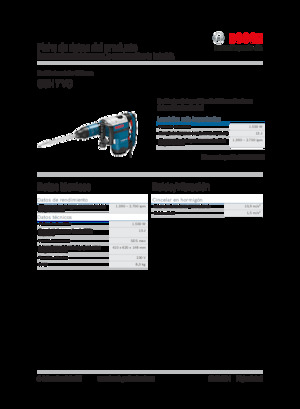 Відбійні молотки та молоти Bosch GSH 7 VC