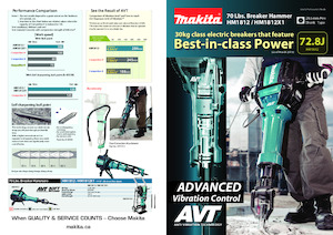 Відбійні молотки та молоти Makita HM1812