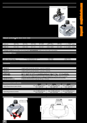 грейфери для знесення та сортування Kinshofer D04H-40